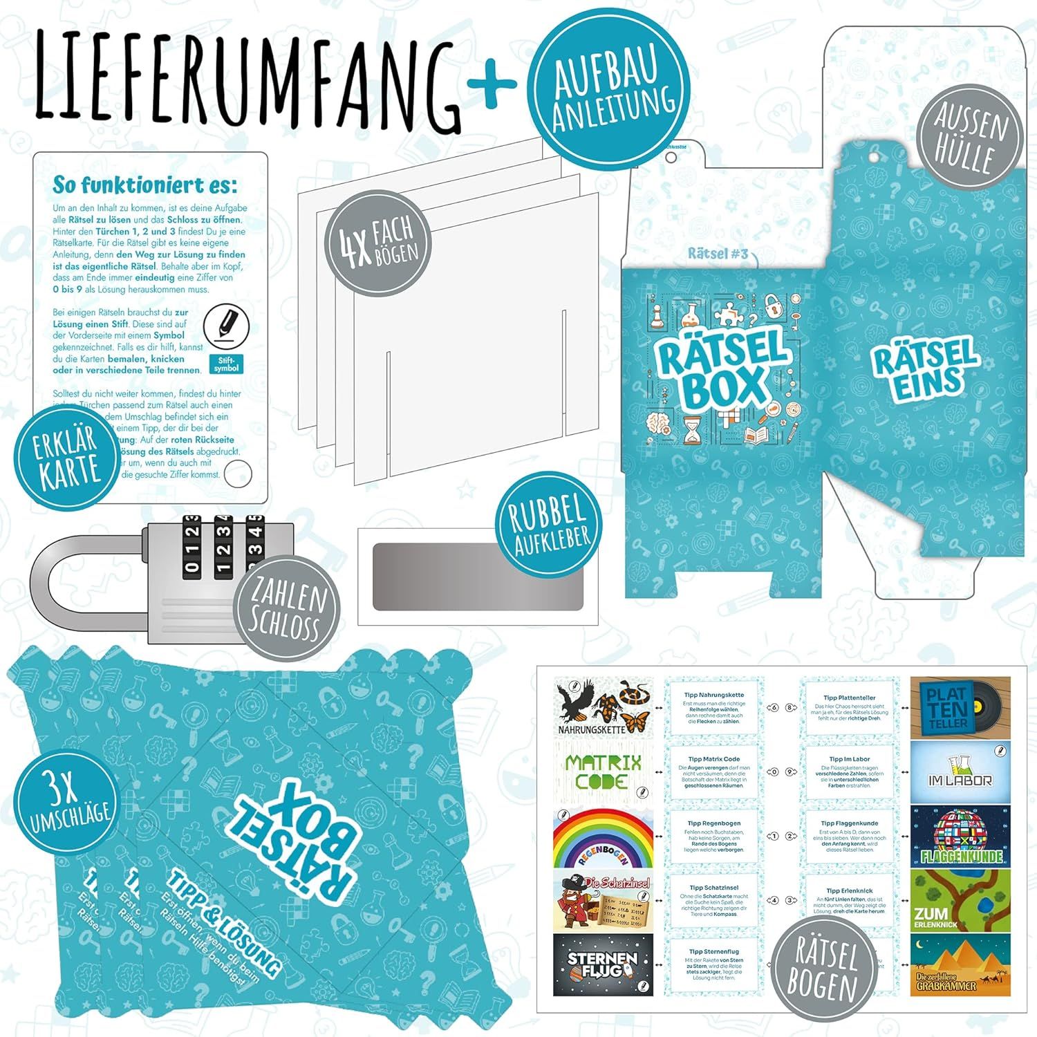 Lieferumfang der Rätselbox mit Hülle, Einlagen, Umschlägen, Schloss und Rätselbogen